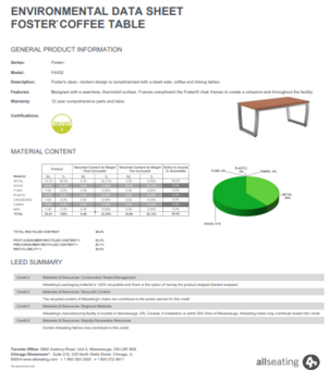 Foster Coffee Table Environmental Data Sheet