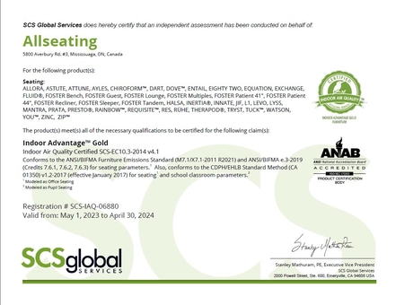 indoor_advantage_certificate_scs-iaq-06880