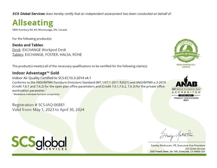 indoor_advantage_certificate_scs-iaq-06881