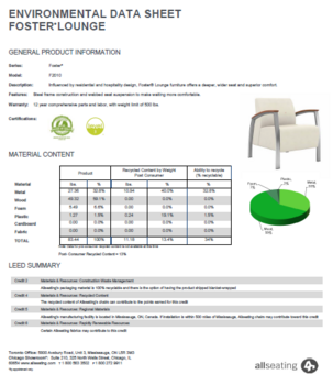 Foster Lounge Single Environmental Data Sheet