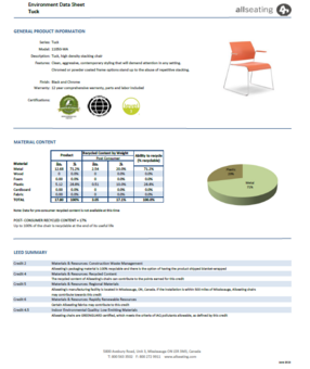 Environmental Data Sheet for Tuck Bar Stool