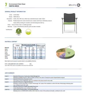 Environmental Data Sheet for Inertia Guest
