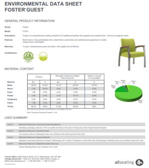Foster Guest Single Environmental Data Sheet
