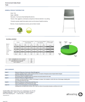 Environmental Data Sheet for Tuck Counter Stool